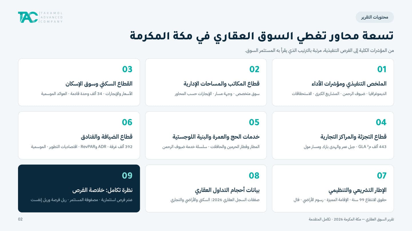 صفحة محتويات التقرير