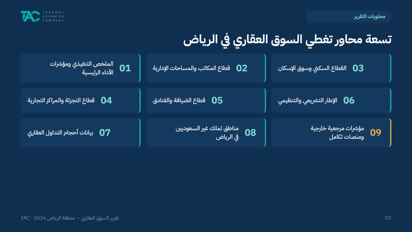 صفحة محتويات التقرير
