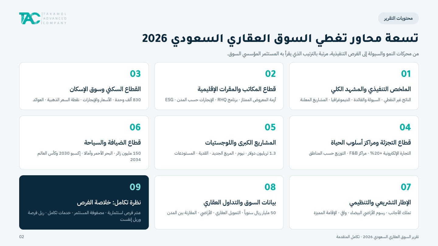 صفحة محتويات التقرير