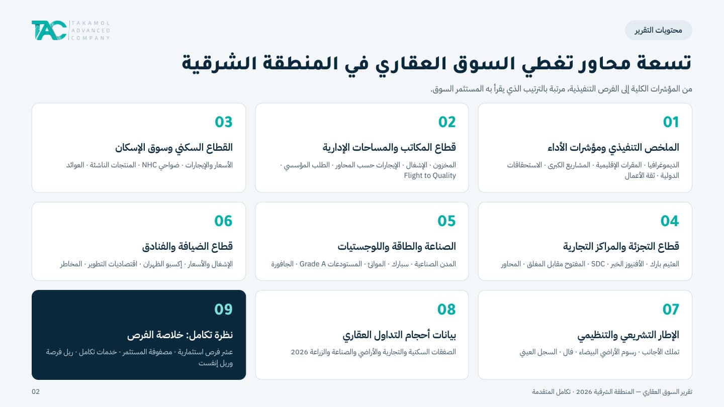 صفحة محتويات التقرير