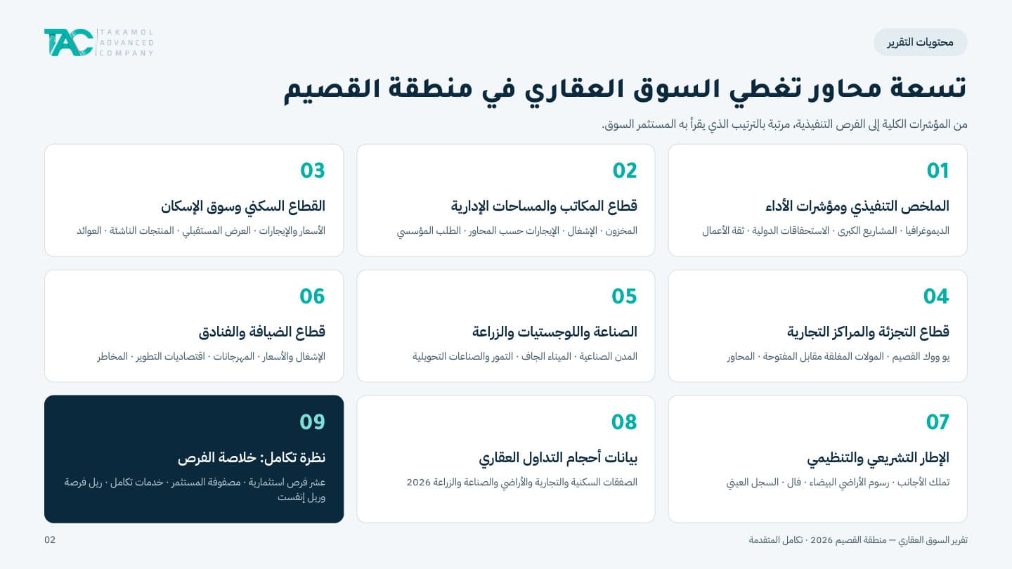 صفحة محتويات التقرير